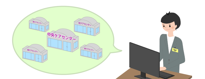 SENIOR Quality(シニアクオリティー)管理アプリケーションについて